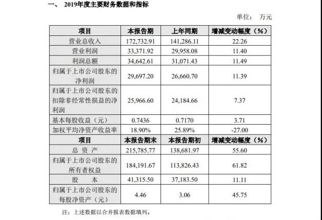 微信图片_20200306155620.jpg 91视频在线