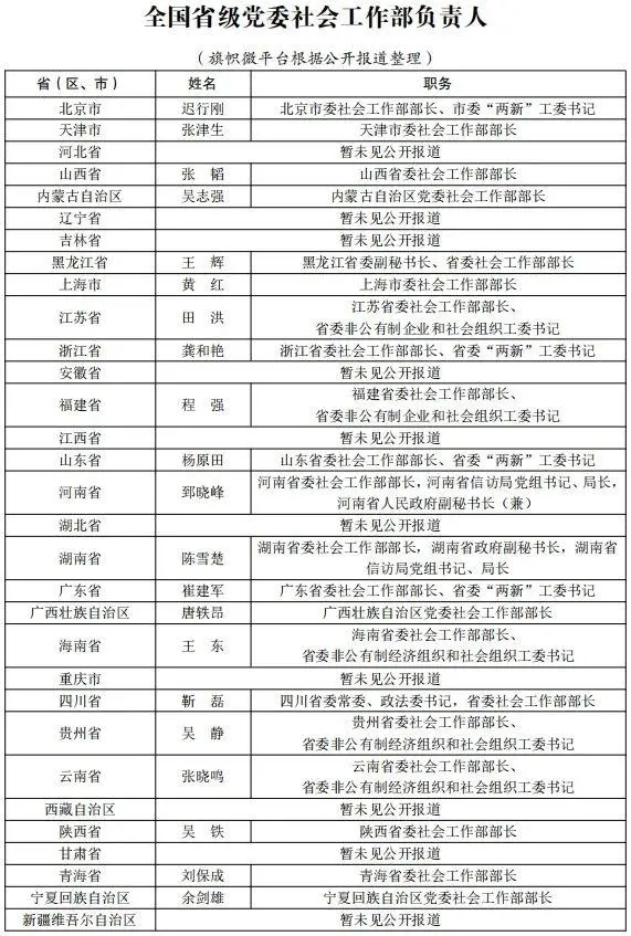 社会工作部.webp.jpg 91视频在线